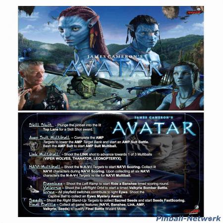 Avatar Custom Cards