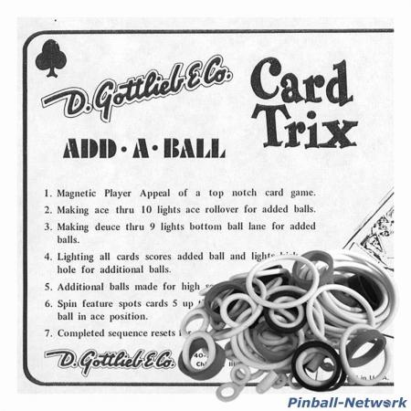 Card Trix Gummisortiment