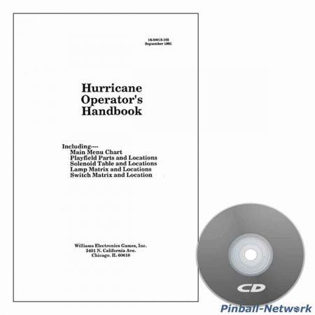 Hurricane Operators Handbook
