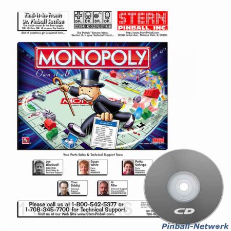 Monopoly Operations Manual