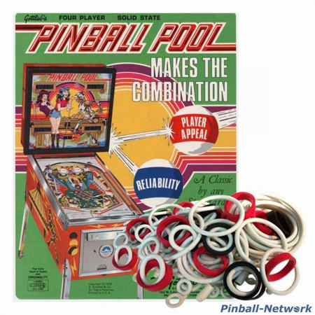 Pinball Pool Gummisortiment