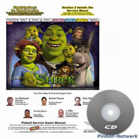 Shrek Operations Manual