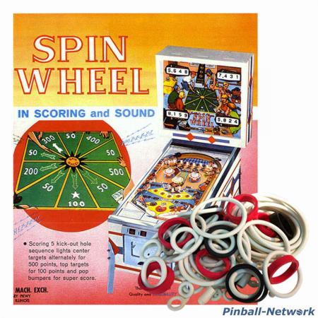 Spin Wheel Gummisortiment