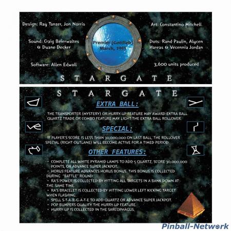 Stargate Custom Cards