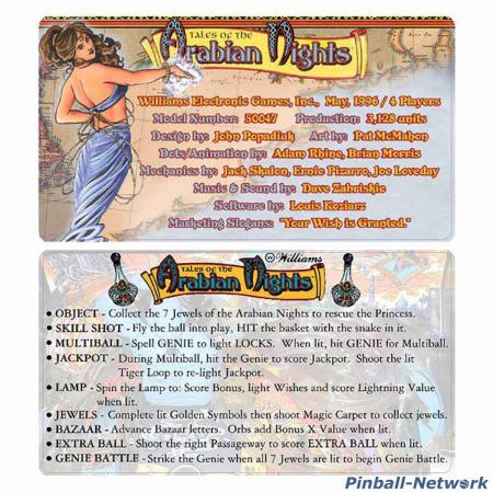 Tales Of The Arabian Nights Custom Cards, Design 1