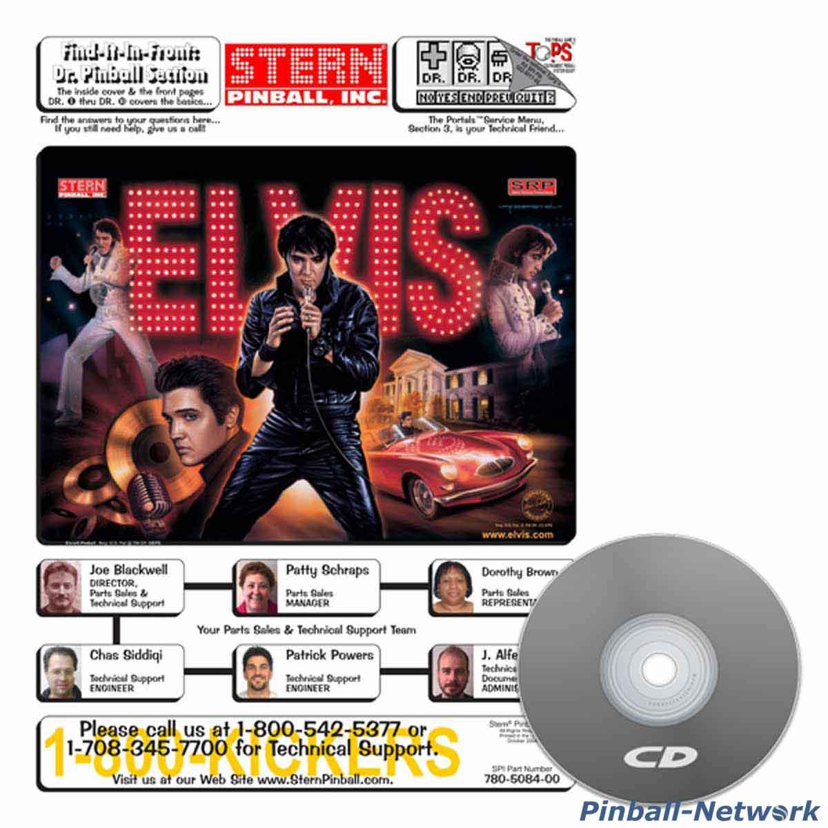 Elvis Operations Manual