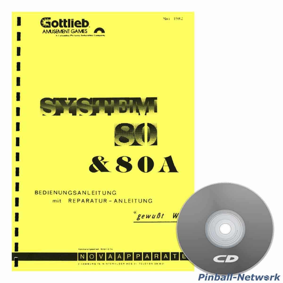 Gottlieb System 80 und 80A