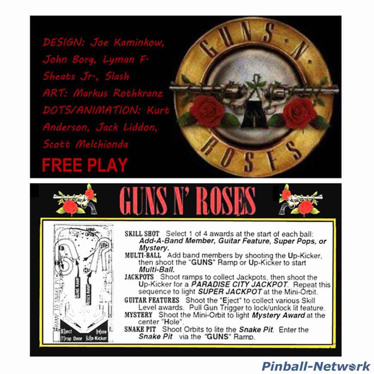 Guns N´ Roses Data East Custom Cards, Design 1