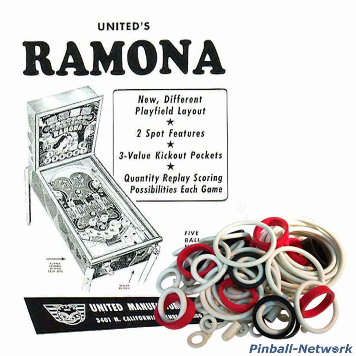 Ramona United Gummisortiment