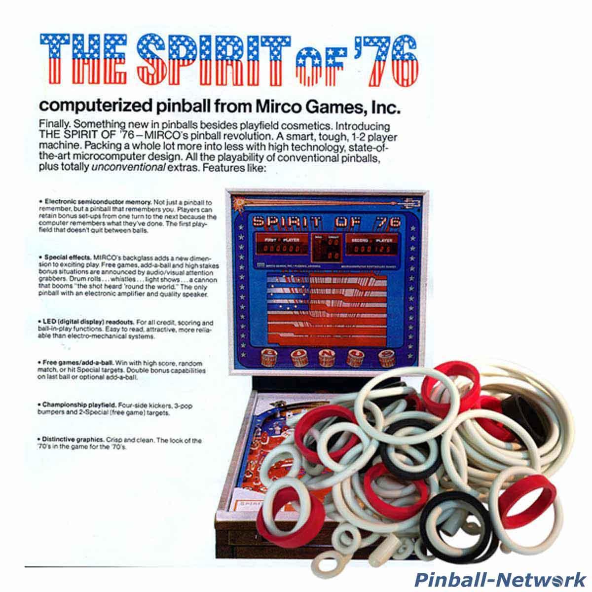 Spirit of 76 Micro Games Gummisortiment