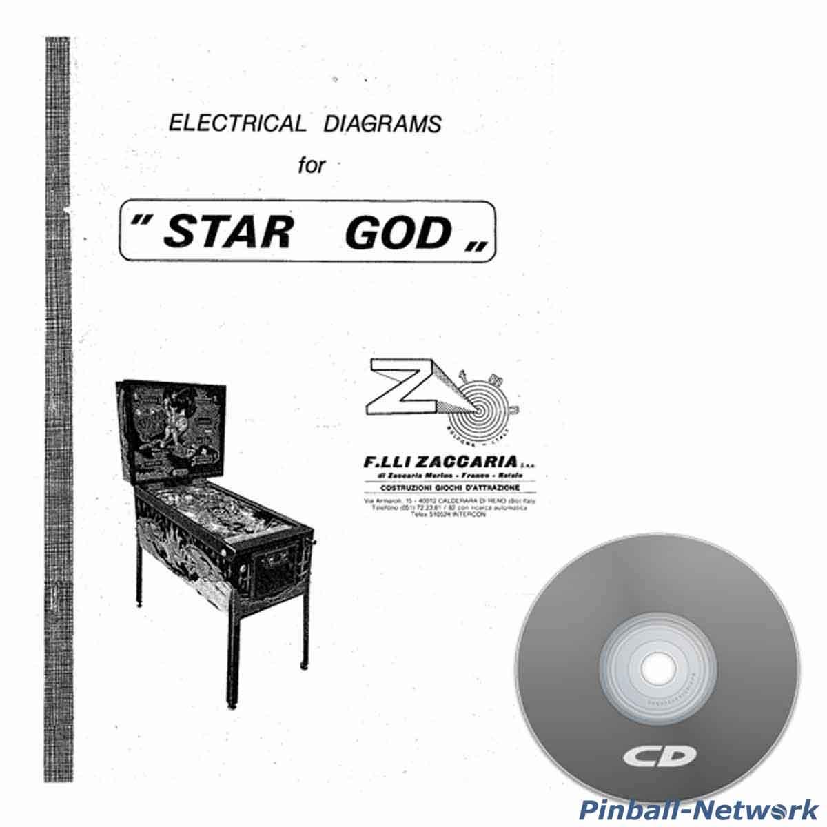 Star God Schematics